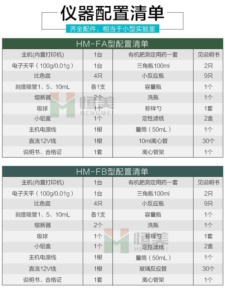 肥料養(yǎng)分檢測(cè)儀