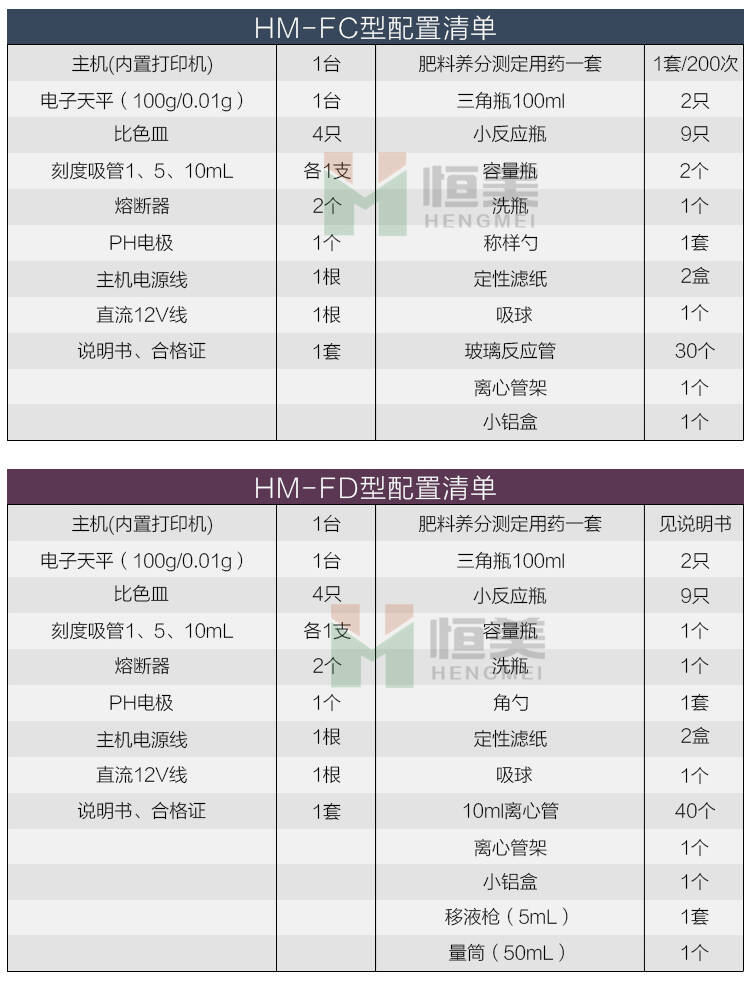 肥料養(yǎng)分檢測(cè)儀