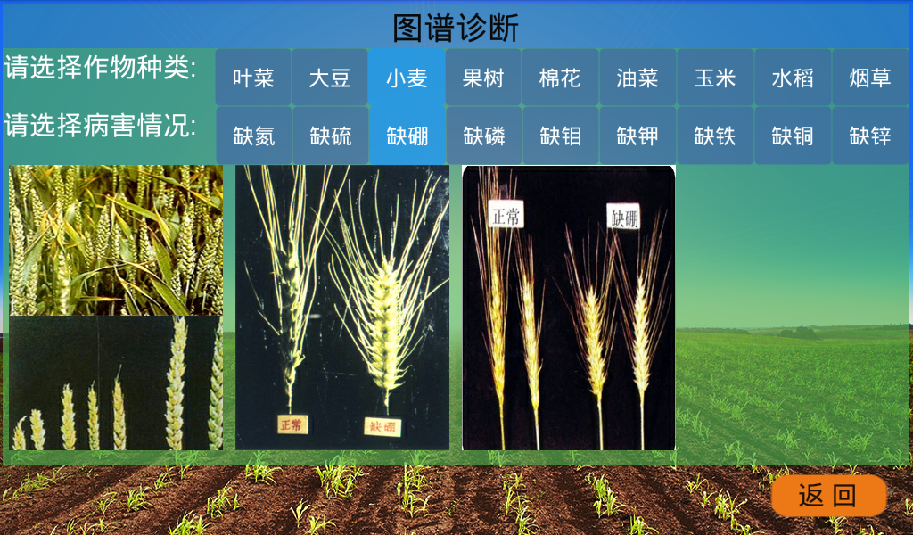 測(cè)土配方施肥儀器