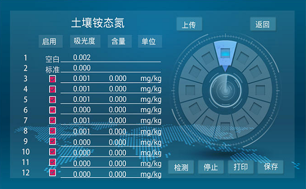 土壤檢測(cè)儀